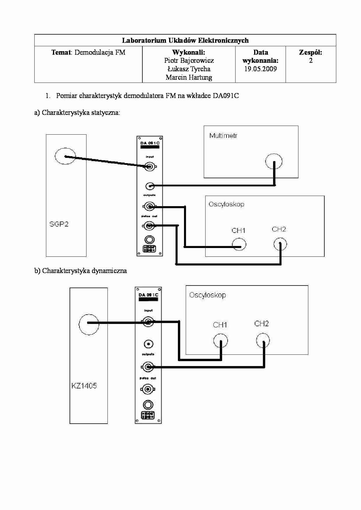 Demodulacja FM - charakterystyk demodulatora FM - strona 1