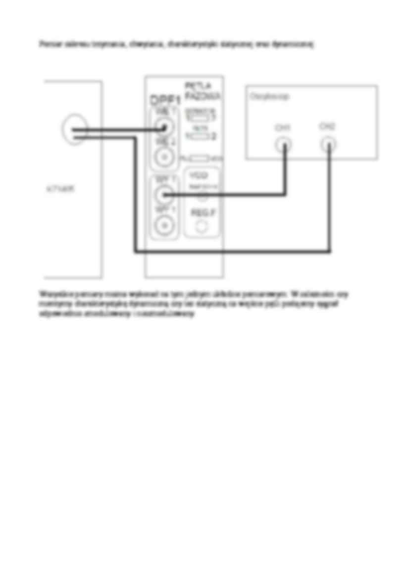 Demodulacja FM - charakterystyk demodulatora FM - strona 3