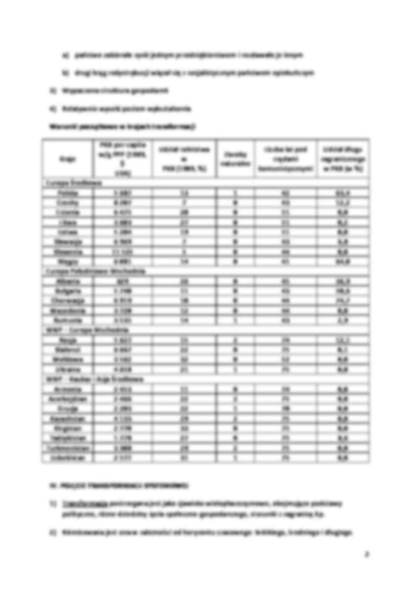 PROCES TRANSFORMACJI SYSTEMOWEJ W KRAJACH EŚW - strona 2