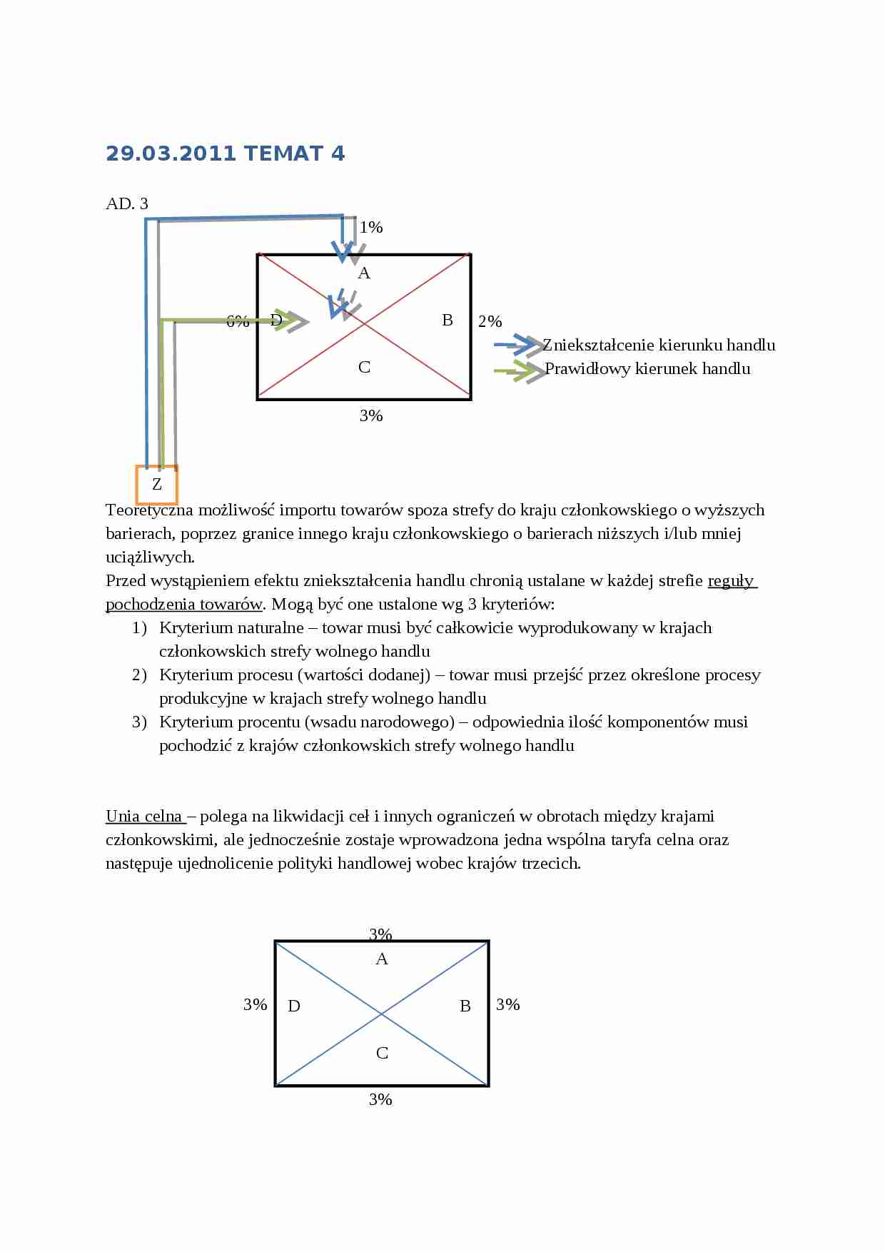 EFEKTY HANDLU - strona 1
