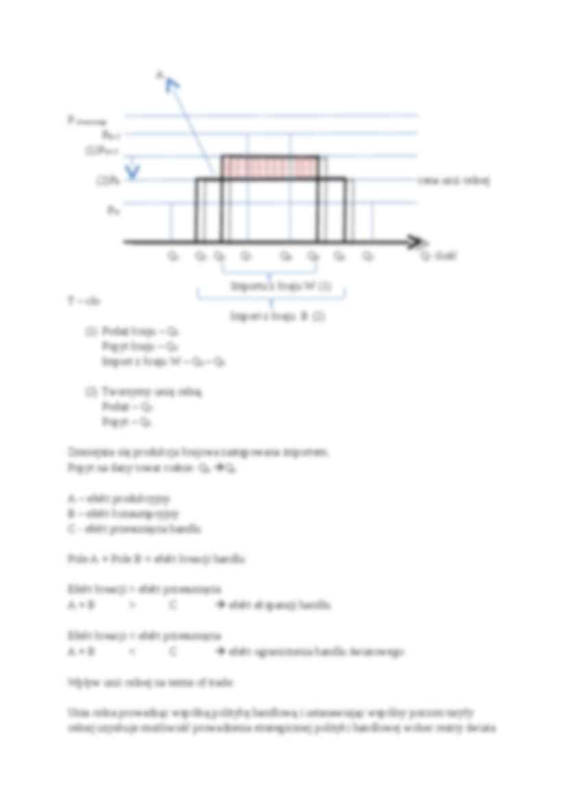 EFEKTY HANDLU - strona 3