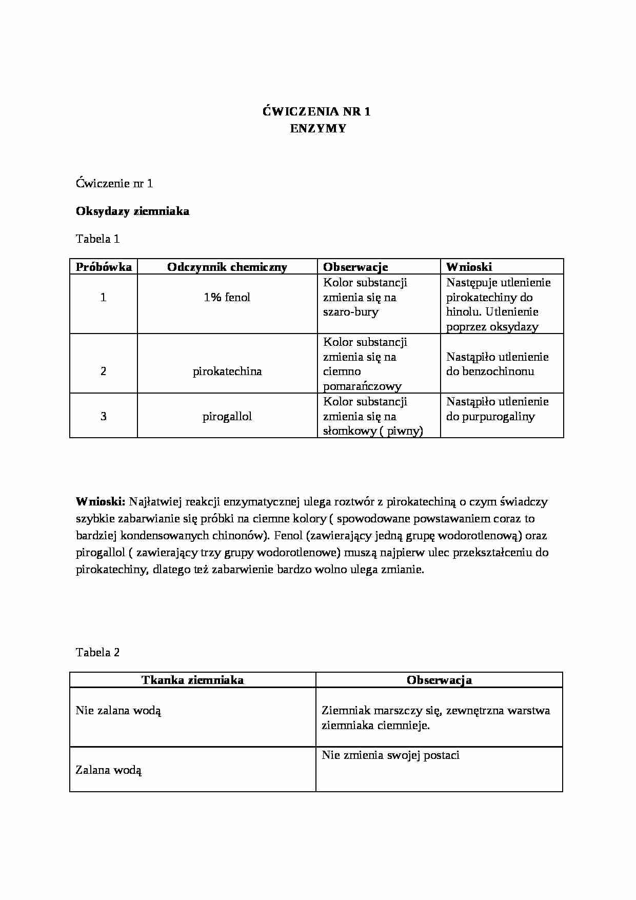Czynniki środowiska kształtujące metabolizm - Oksydazy ziemniaka - strona 1