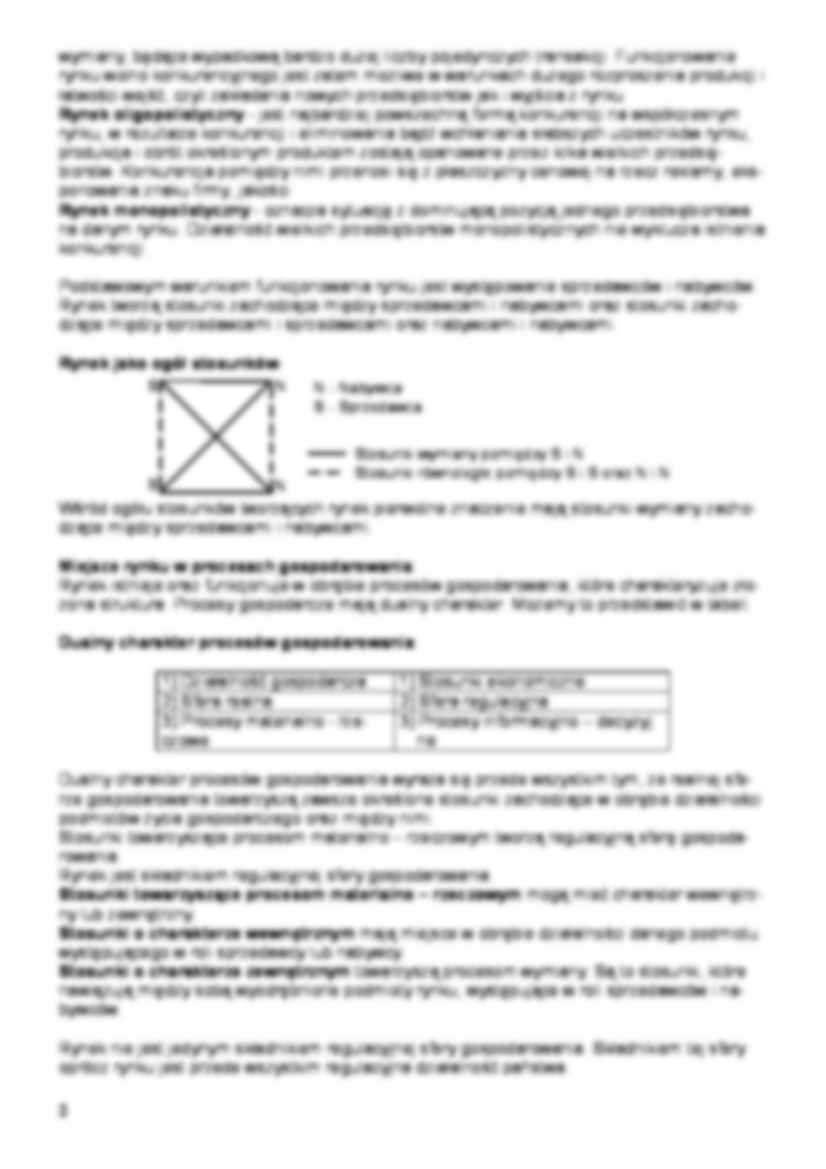 Teoria funkcjonowania rynku - strona 2