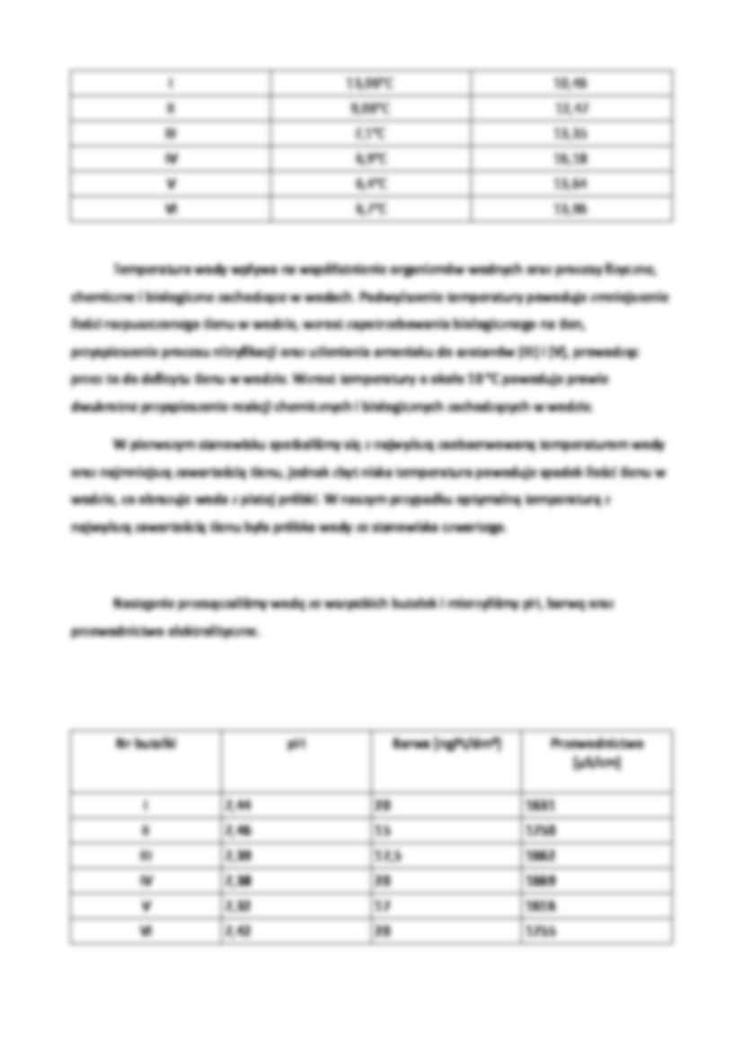 Analiza chemiczna i fizyczna wody - Odra - strona 2