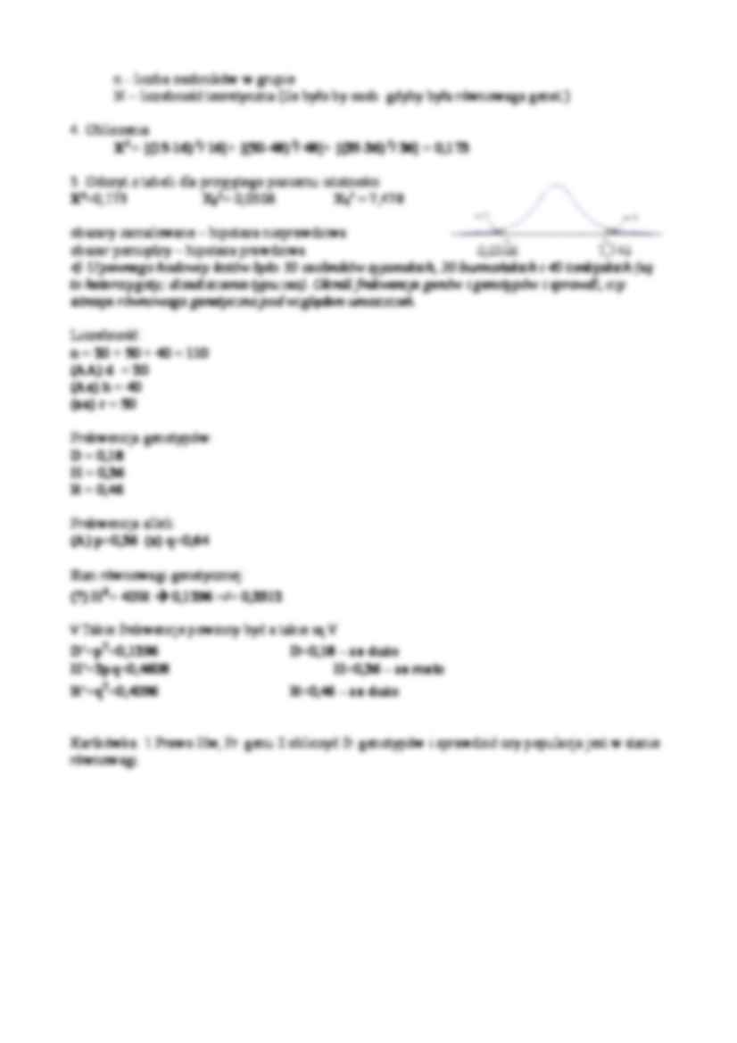 Dziedziczenie w typie zea - strona 3