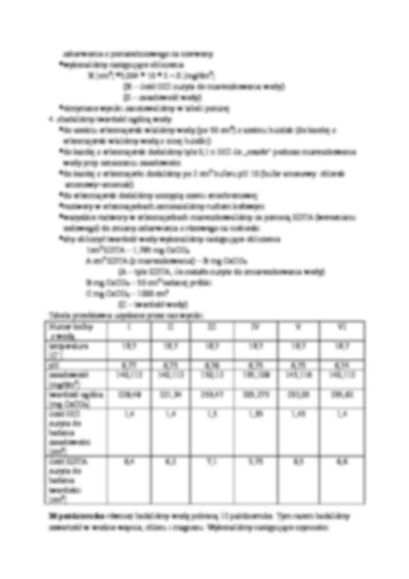 Sprawozdanie z monitorowania środowiska przyrodniczego - strona 2