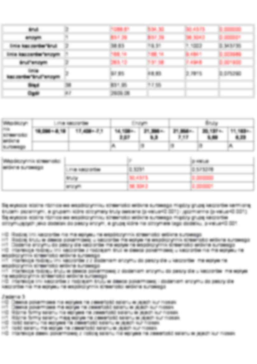 Anova trzyczynnikowa - planowanie eksperymentów - strona 3