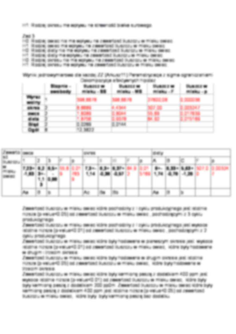 Kwadrat łaciński - planowanie eksperymentów - strona 3