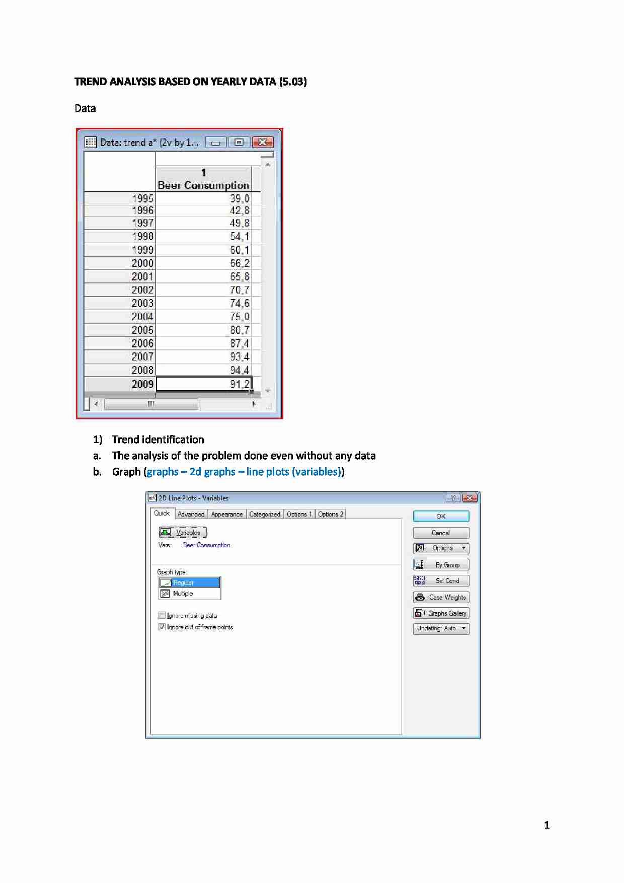 trend analysis on yearly data - strona 1