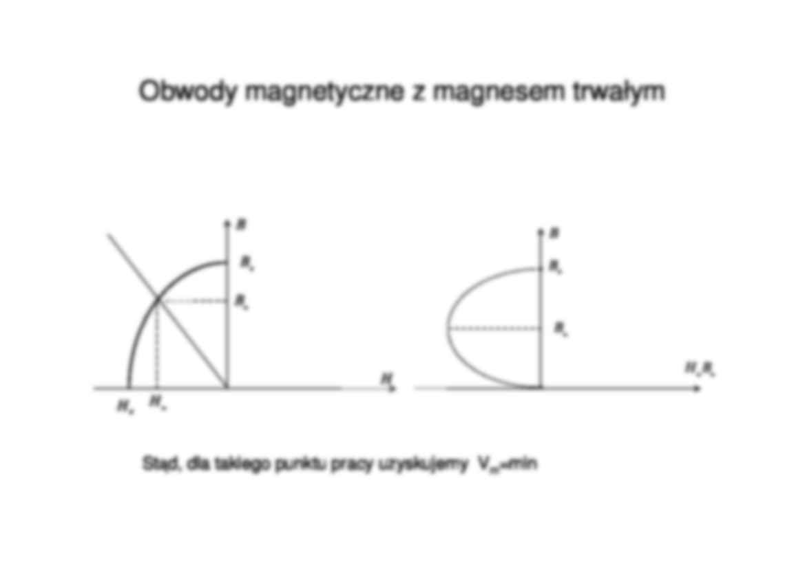 wykład 6 - strona 3