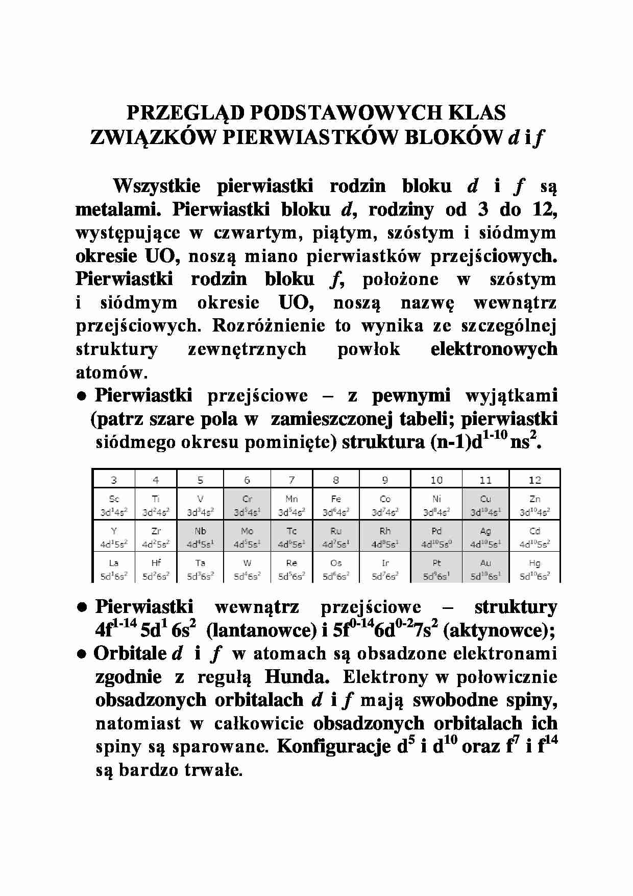 Przegląd klas związków pierwiastków - strona 1