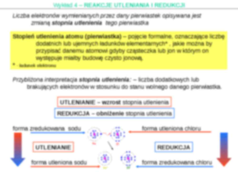 Reakcje utleniania i redukcji - strona 3