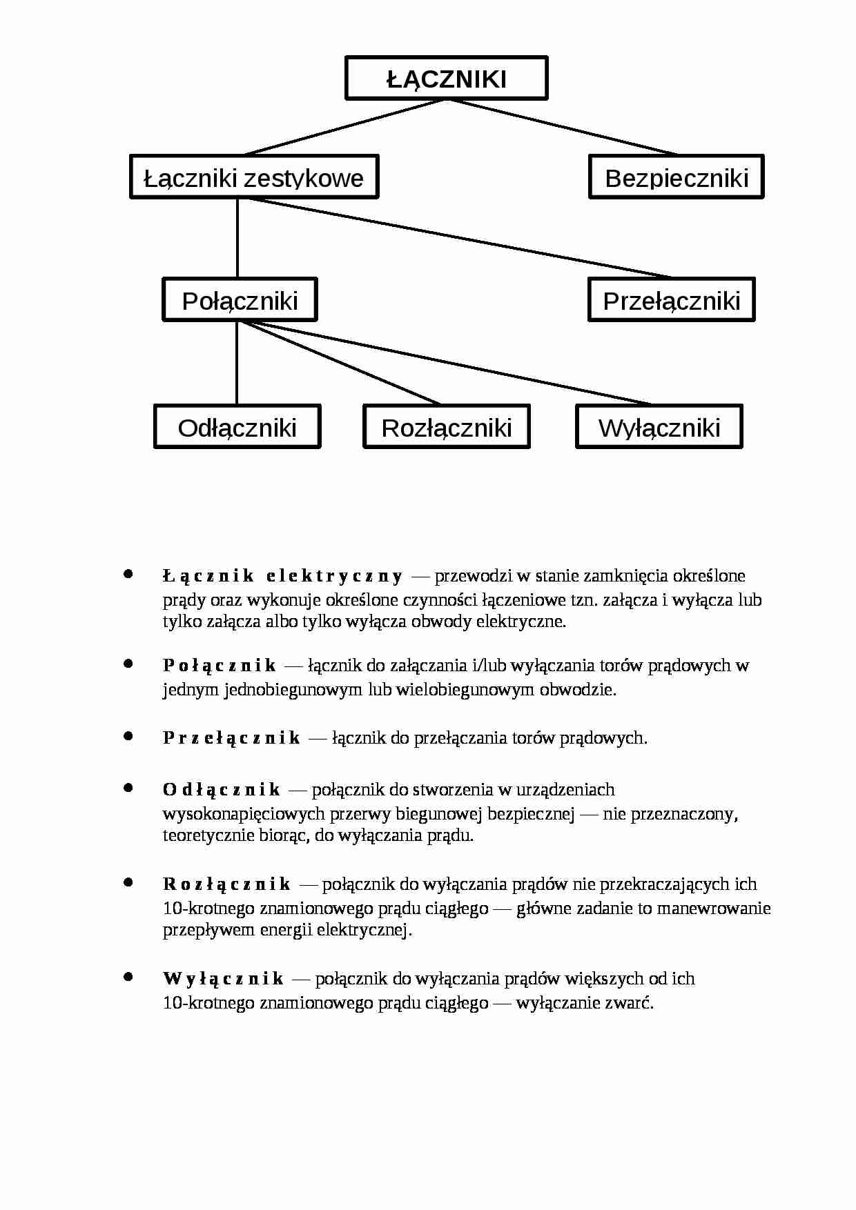 Łącznik elektryczny - elektrotechnika - strona 1