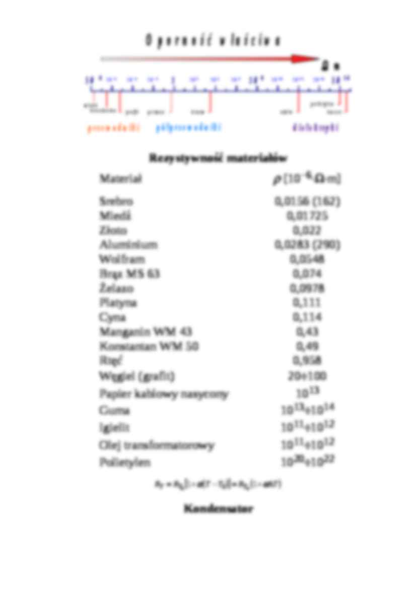 Elementy obwodów elektrycznych (2) - strona 2