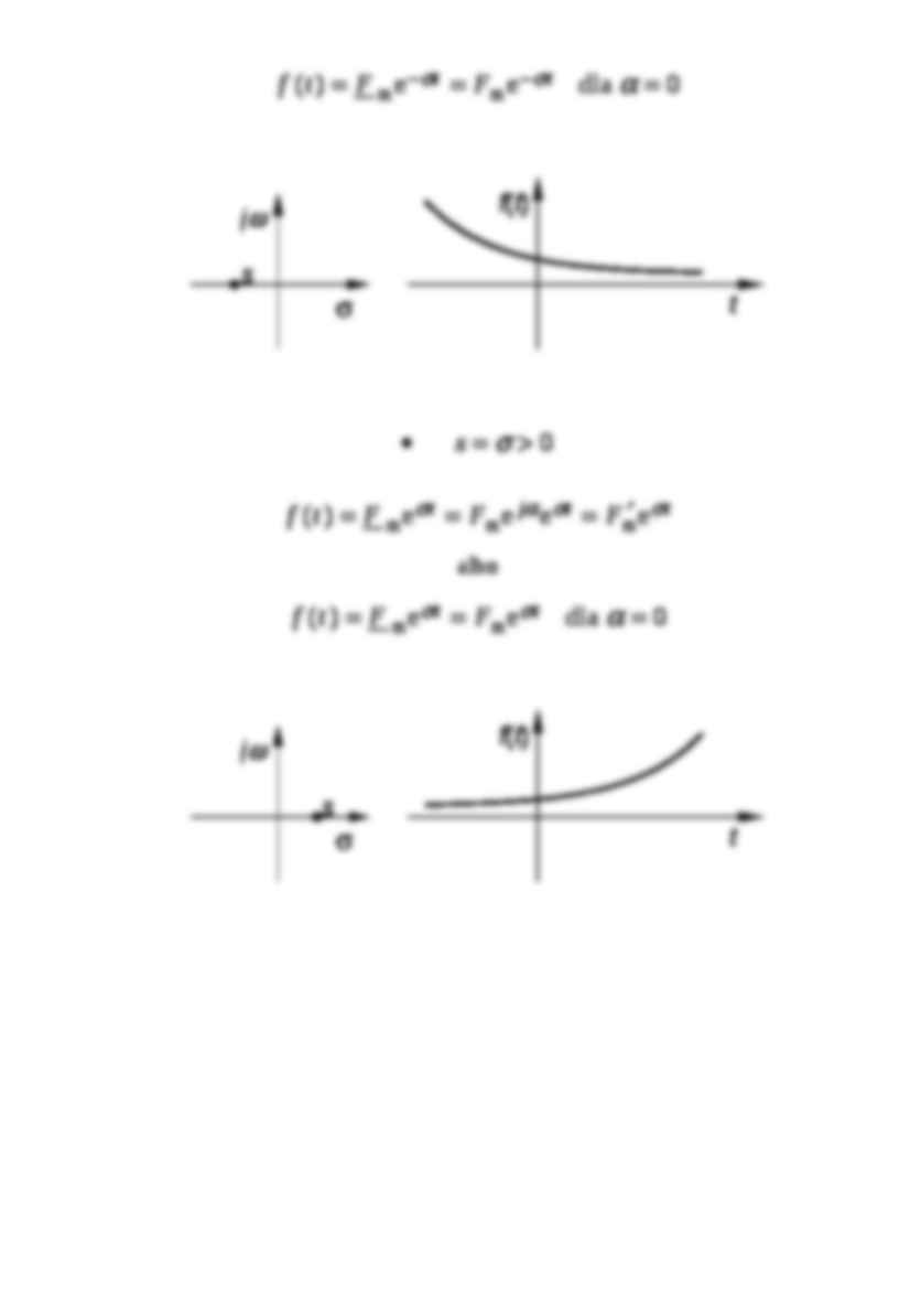 Koncepcja częstotliwości zespolone - strona 2