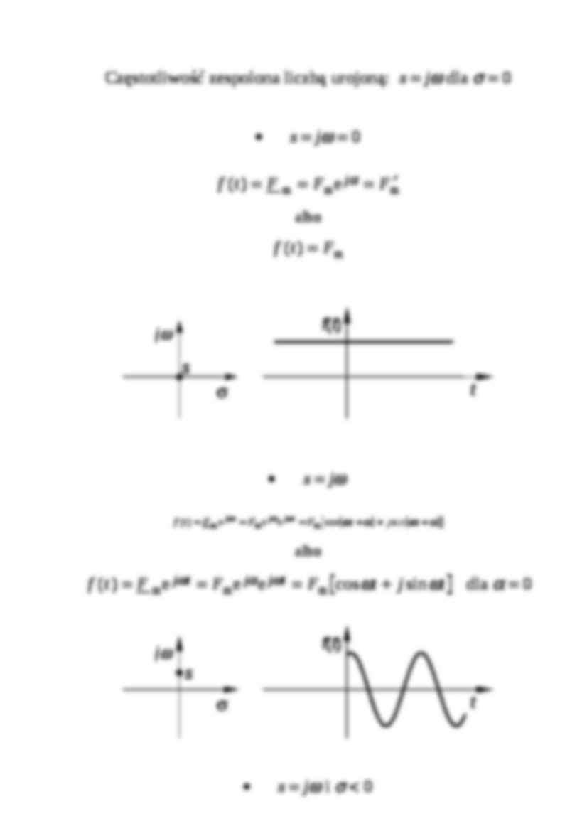 Koncepcja częstotliwości zespolone - strona 3