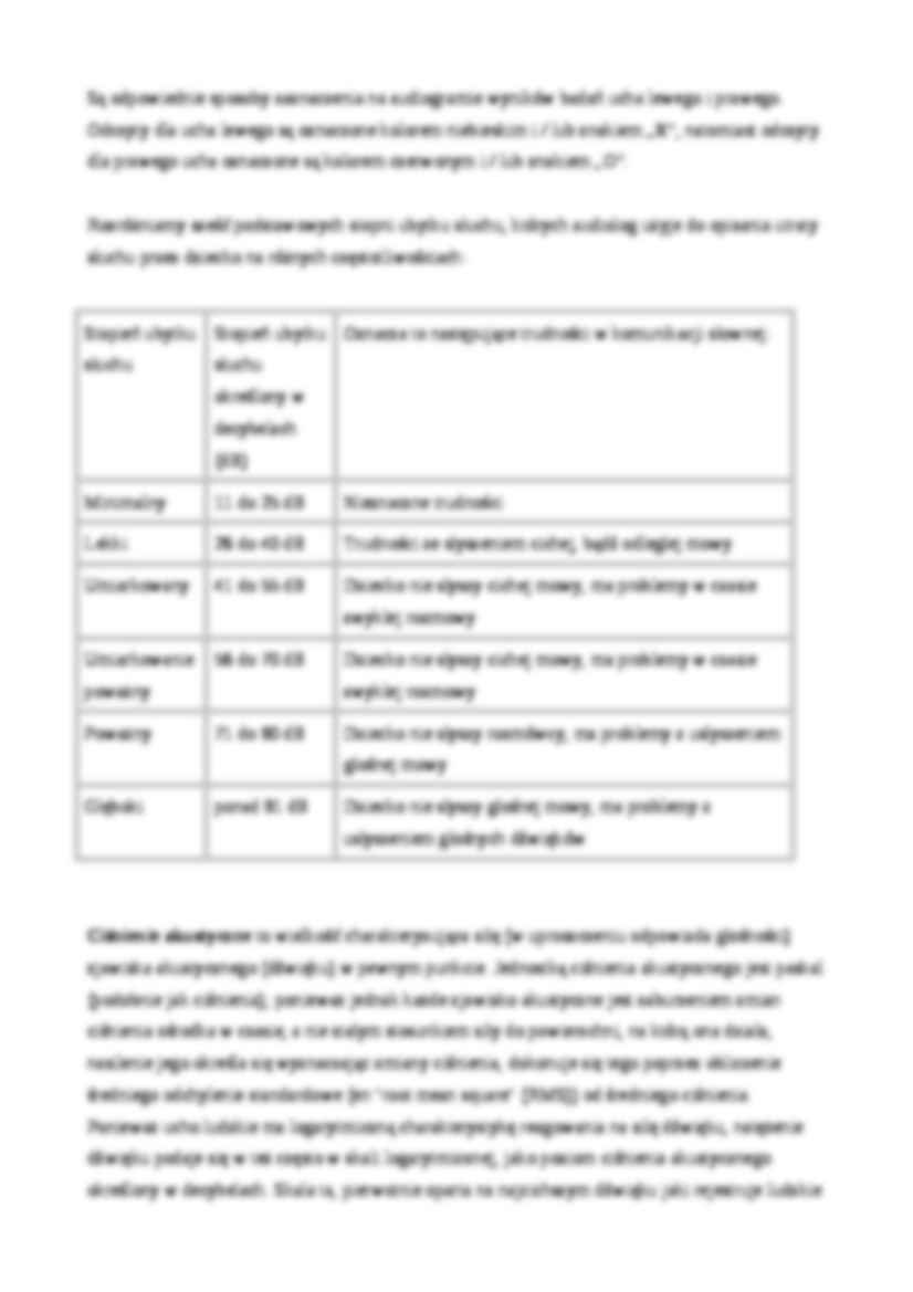 Audiometria, audiogram, próg słyszalno_ci, próg bólu - strona 3