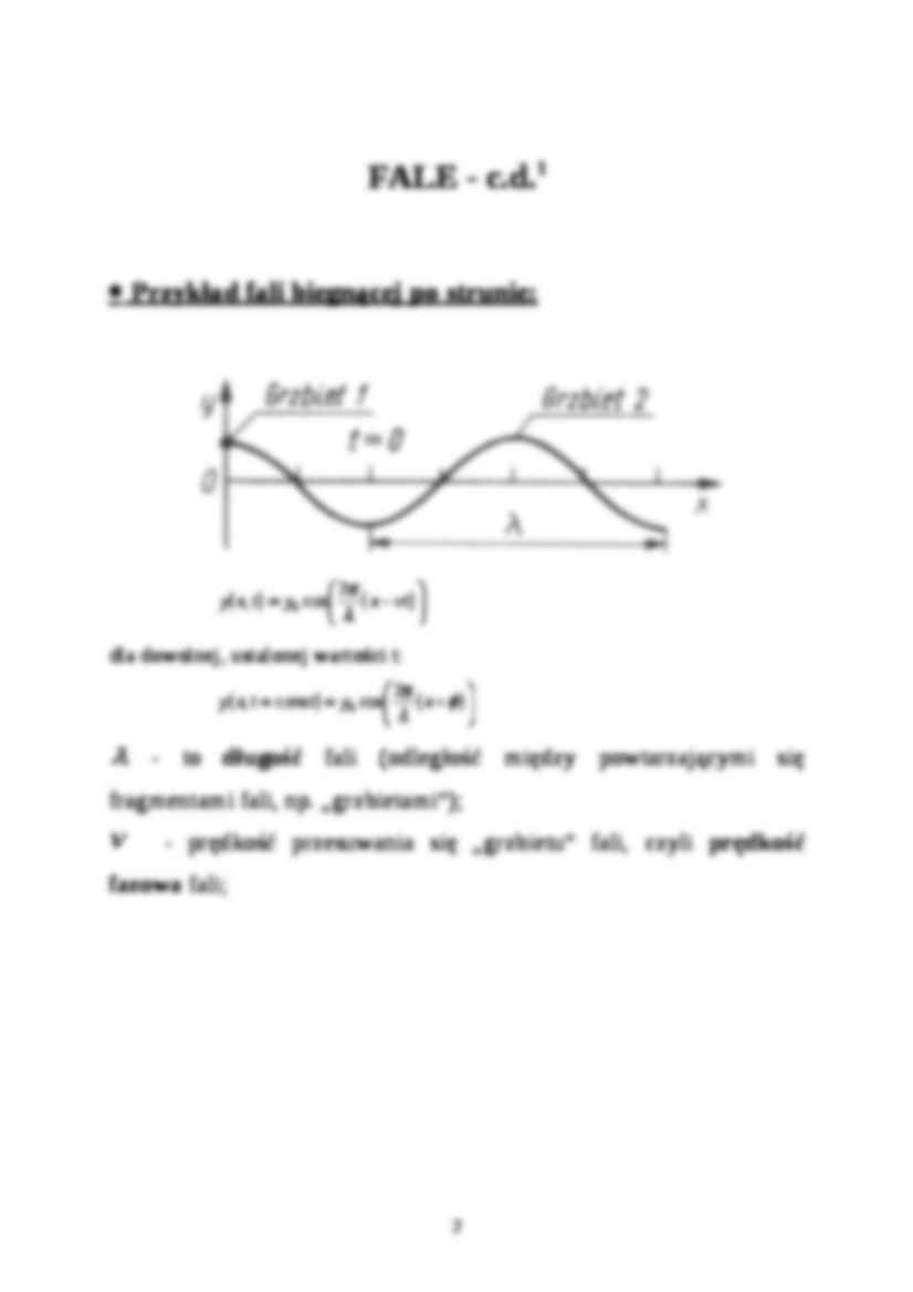 Ruch falowy - fizyka - strona 2