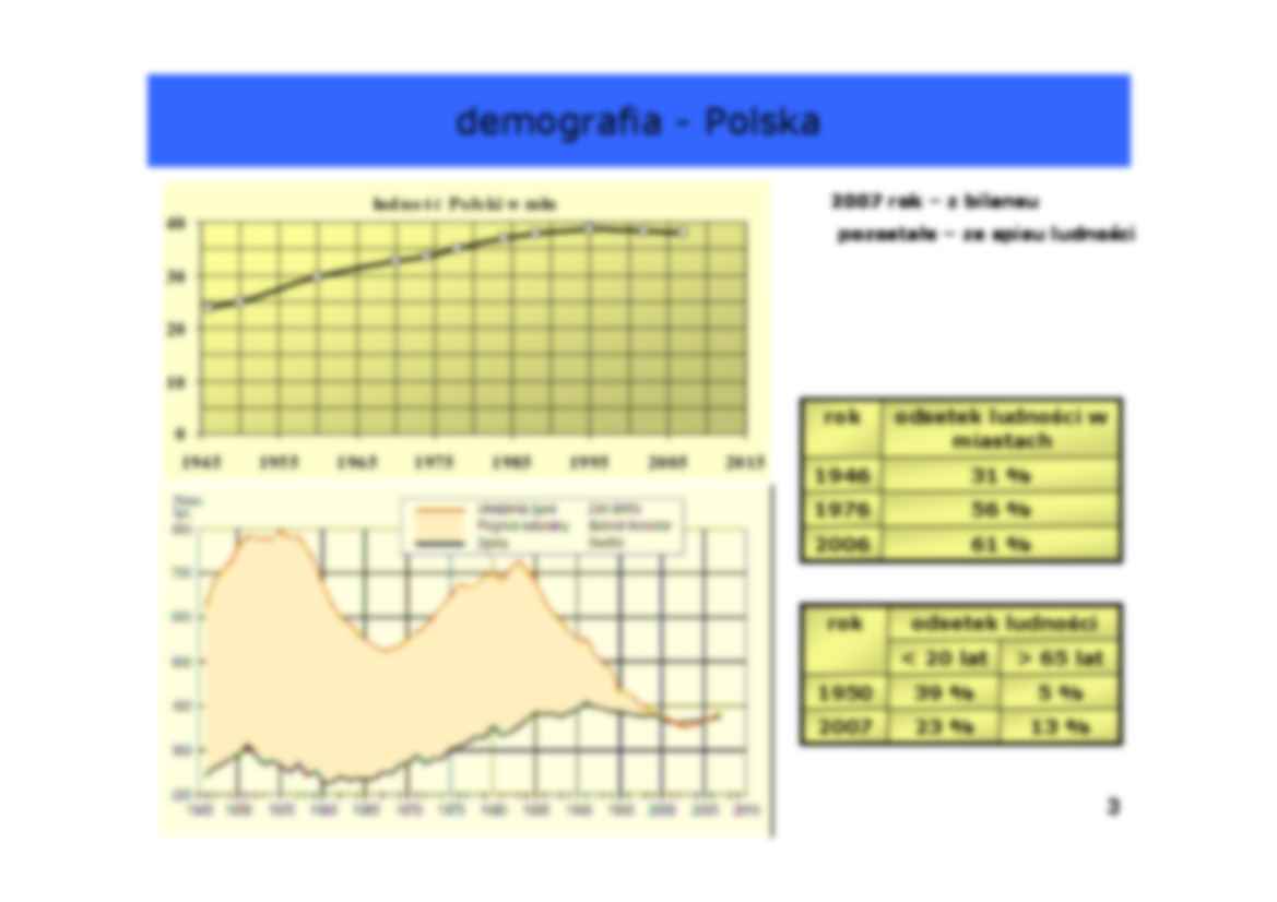 Demografia, problemy energetyczne - strona 3