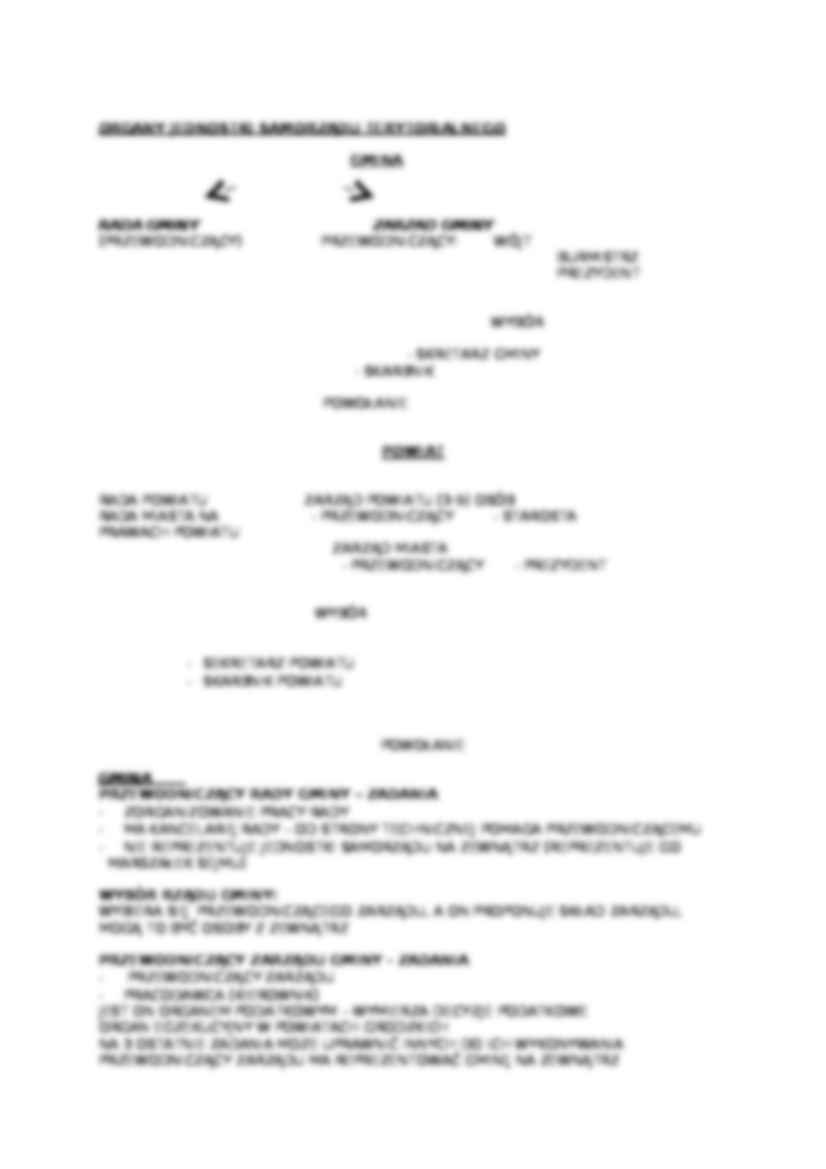 Finanse terytorialne, publiczne - strona 2