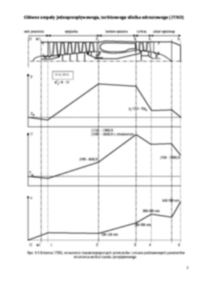 Procesy termodynamiczne w JTSO - strona 2