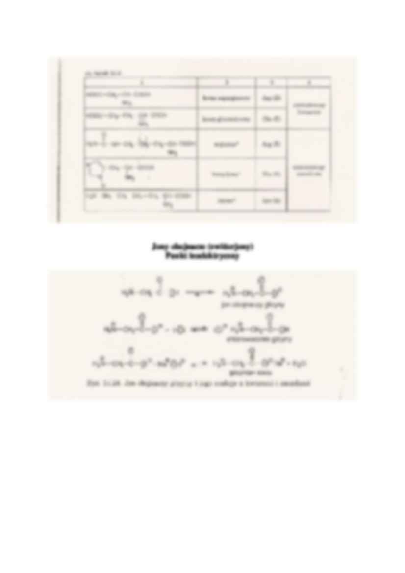 Aminokwasy, peptydy i białka - strona 3