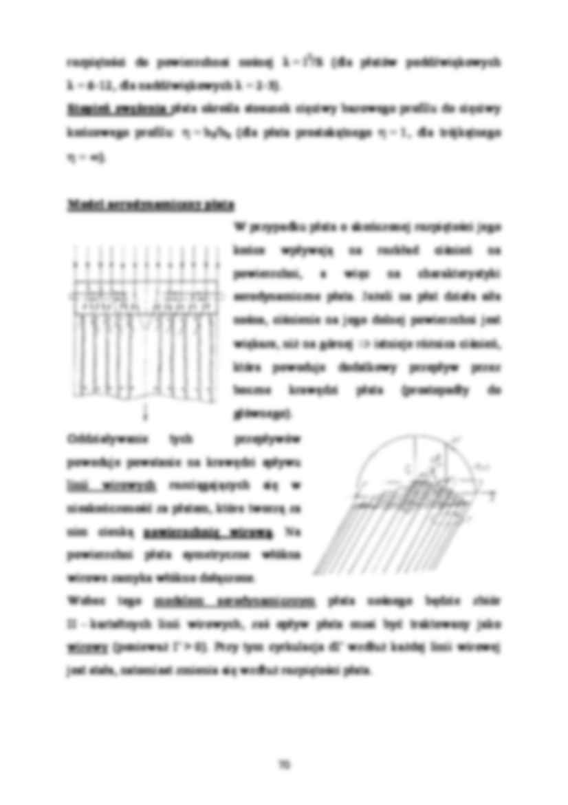 Podstawy teorii płata nośnego - strona 2