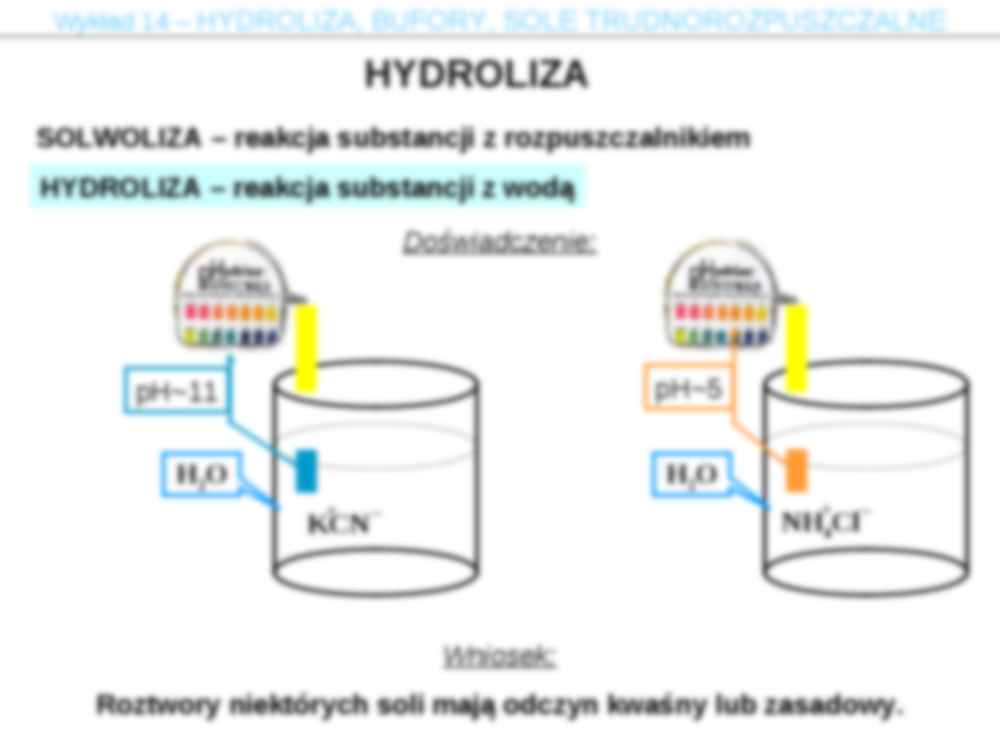 Hydroliza, bufory, sole trudnorozpuszczalne - strona 2