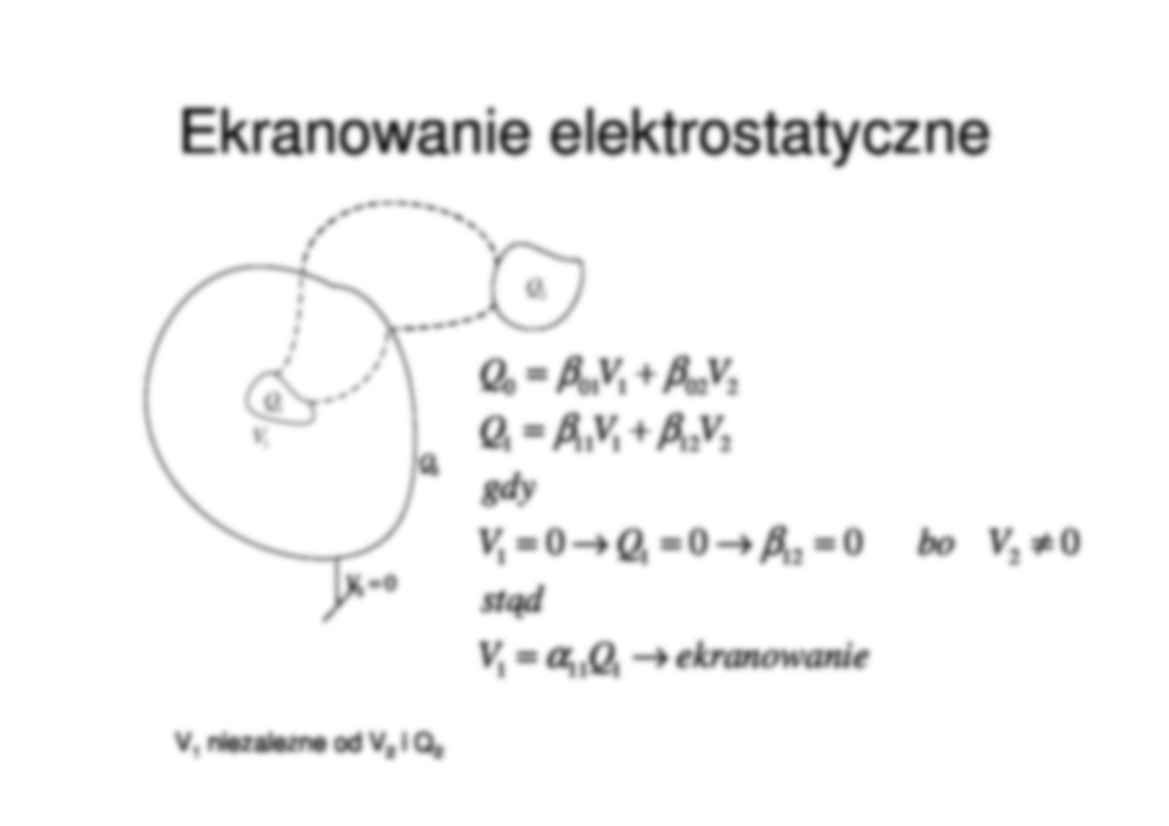 Ekranowanie elektrostatyczne - strona 3
