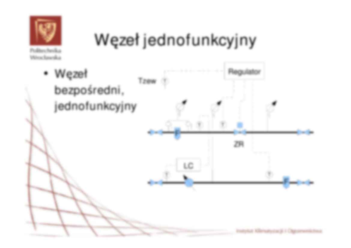 Węzły ciepłownicze. Schematy technologiczne - strona 2
