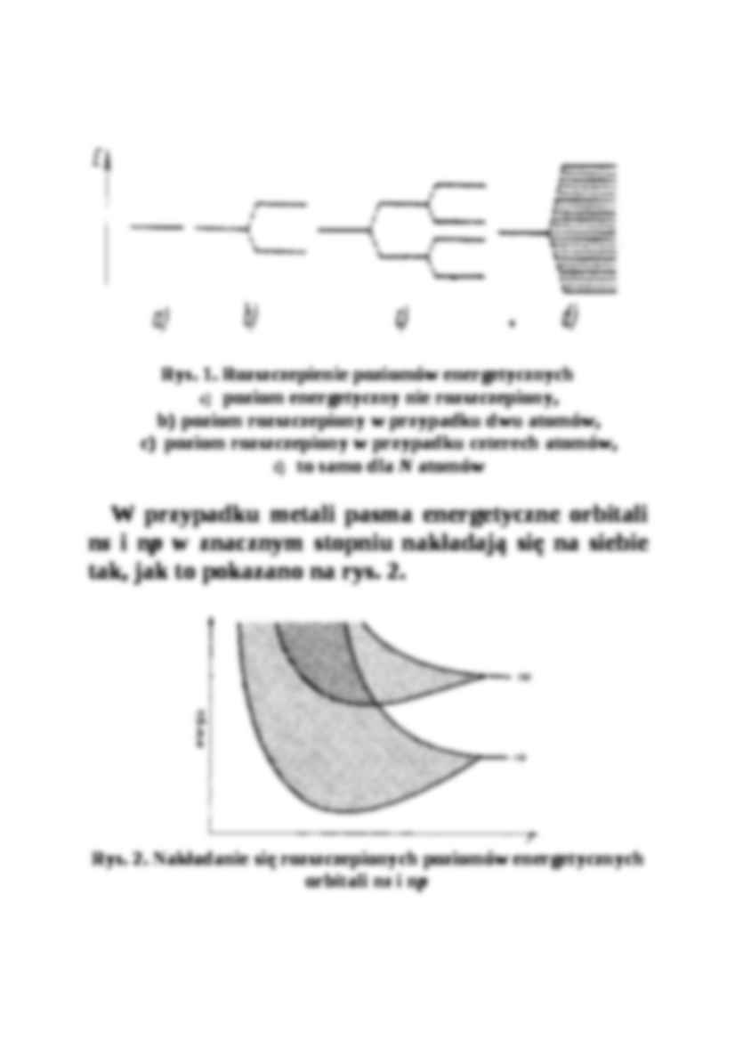 Teoria pasmowa ciała stałego - strona 2