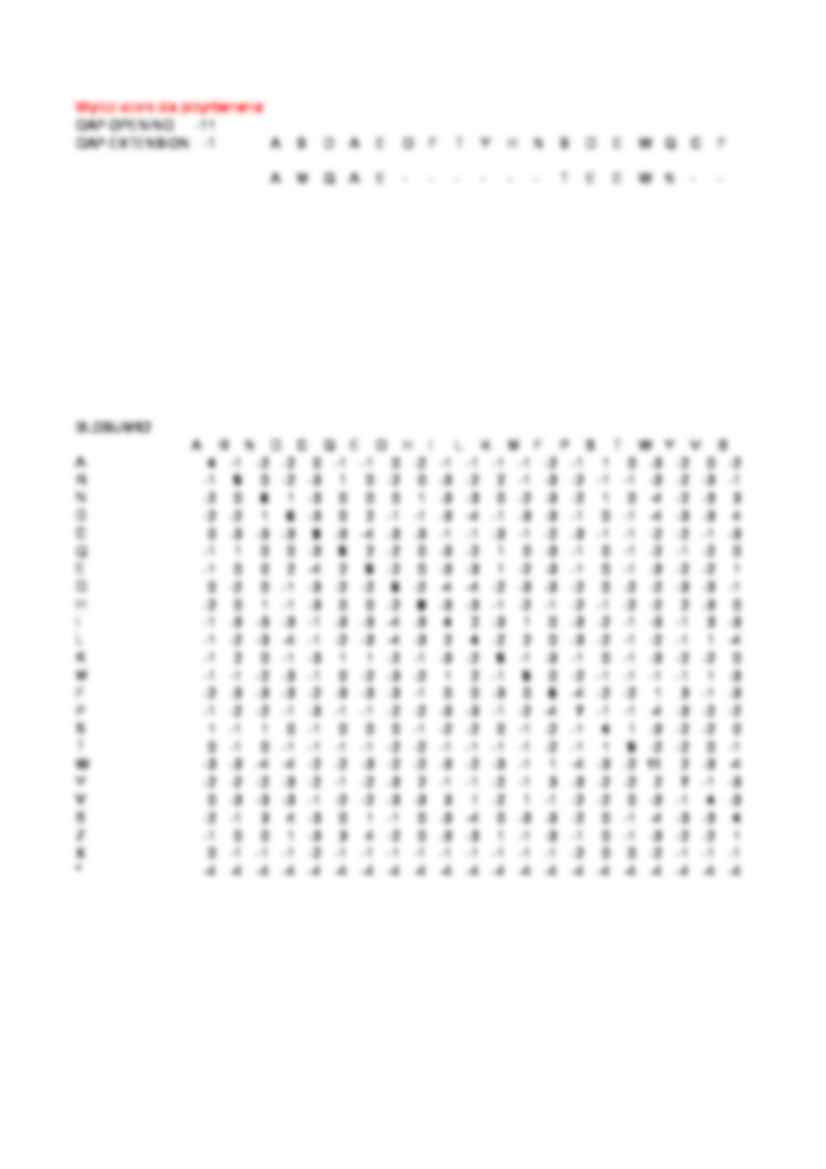 Align Score - wprowadzenie do informatyki - strona 3