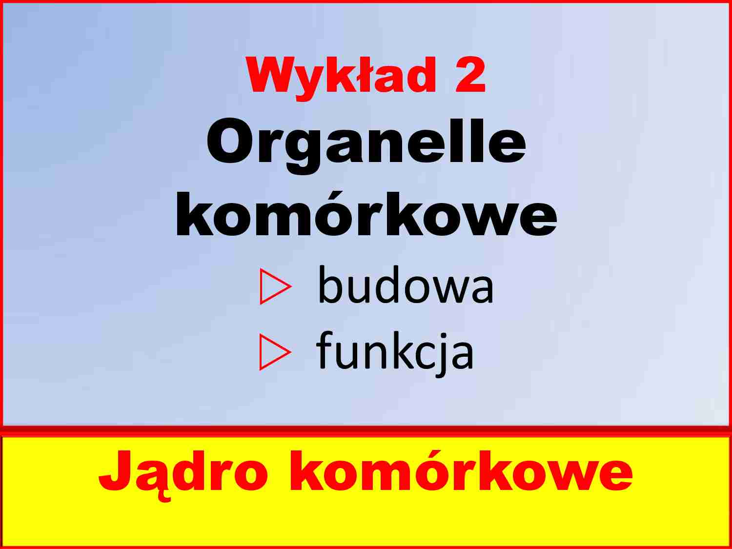 Organelle komórkowe - budowa i funkcje - strona 1