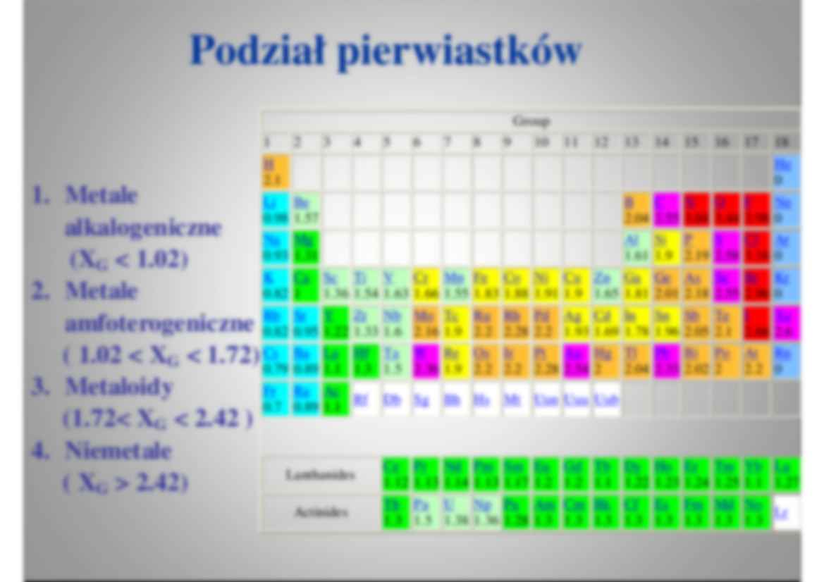 Charakter wiązań w krysztale - metale i kryształy - strona 3