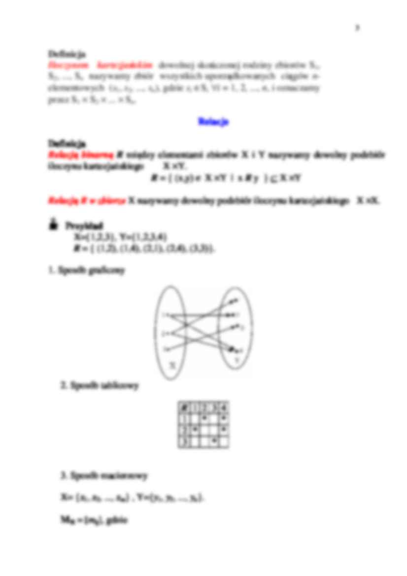 Algebra zbiorów - wykład - strona 3
