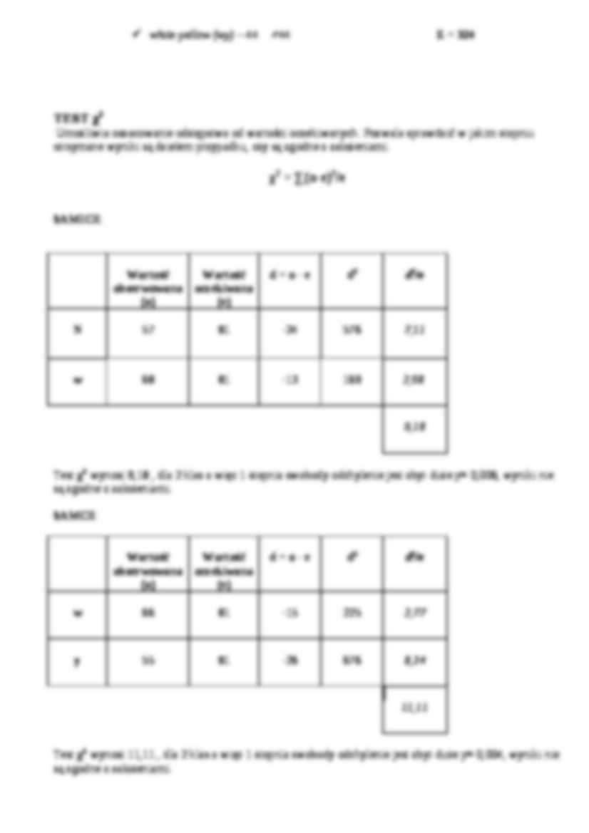 Sprawozdanie Drosophila melanogaster - strona 3