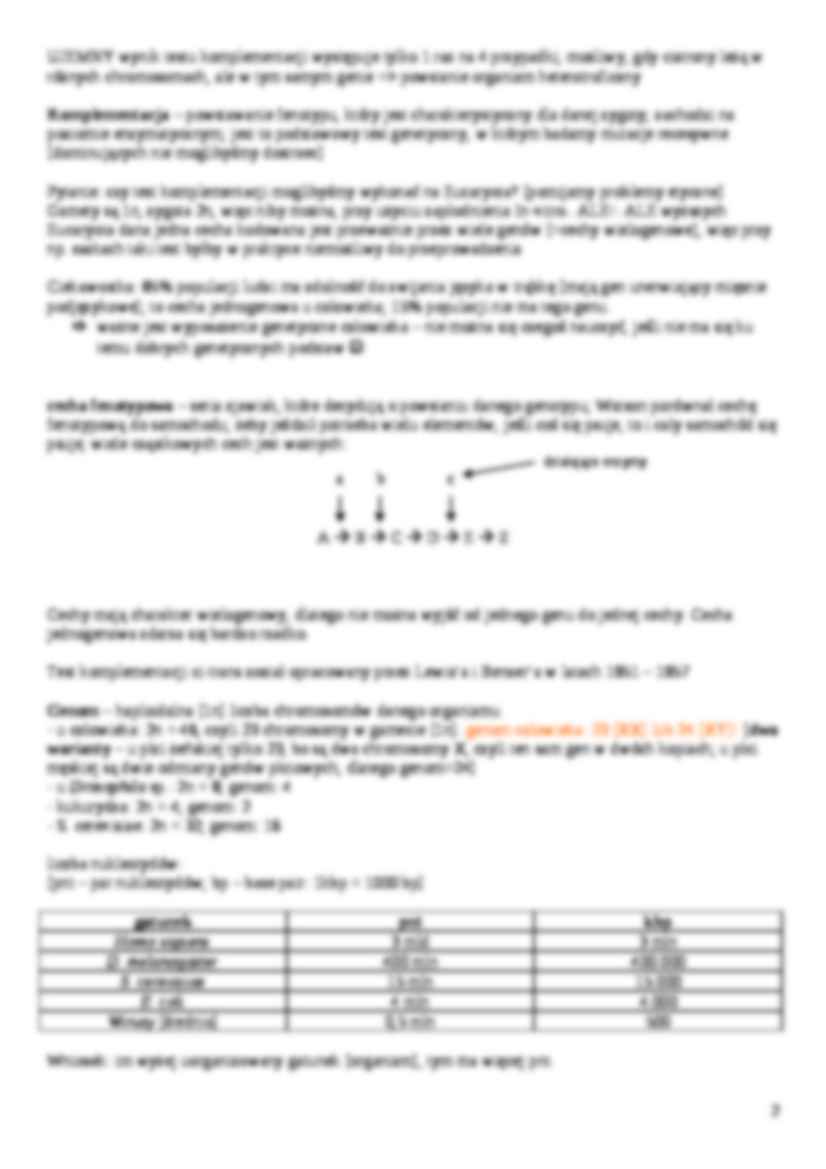 Podstawowe pojęcia z genetyki 2 - strona 2