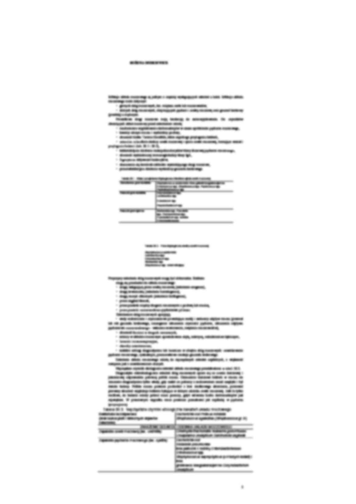 Diagnostyka zakażeń układu moczowego - strona 3