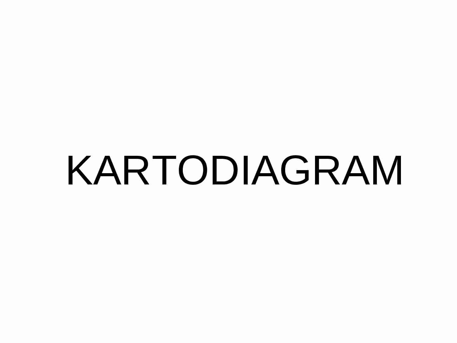 Kartodigram - prezentacja - strona 1