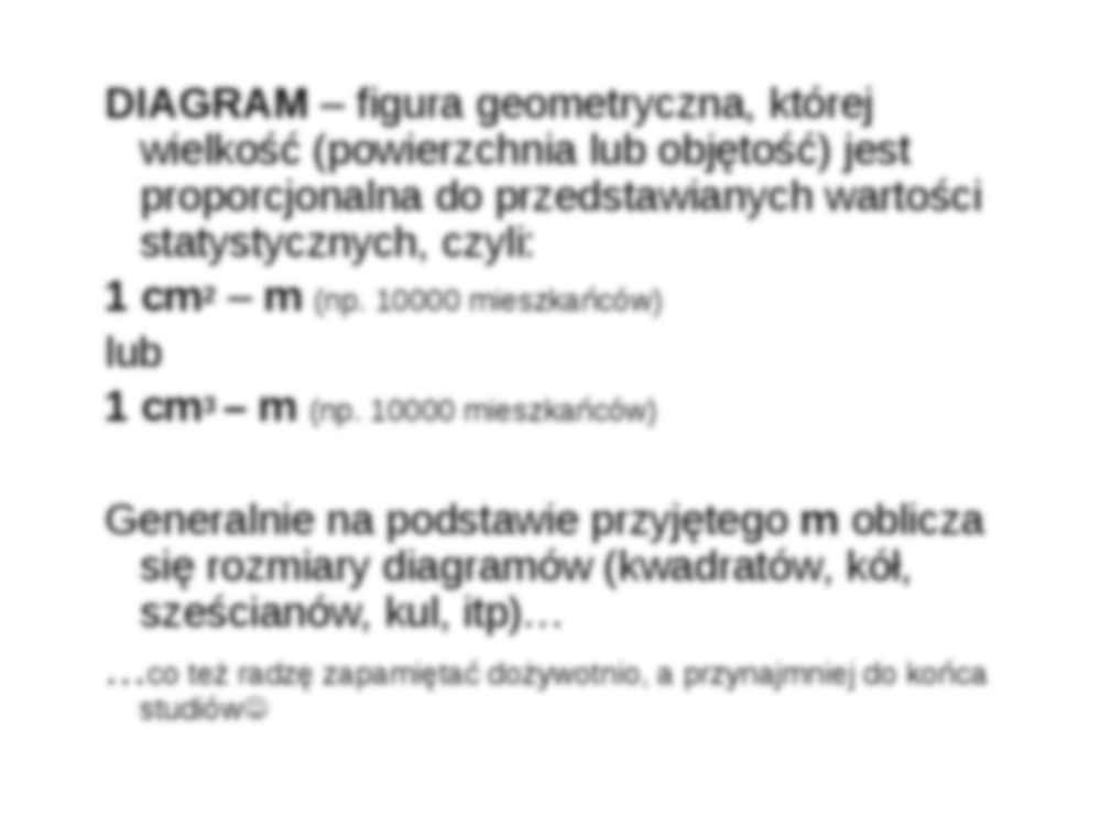 Kartodigram - prezentacja - strona 2