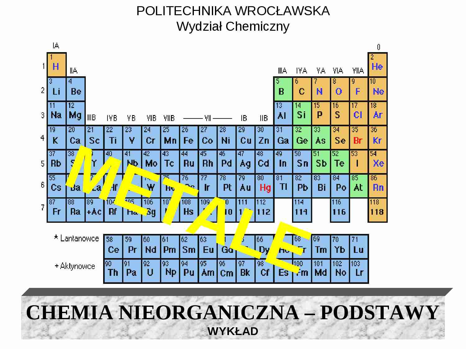 Metale - chemia nieorganiczna - Układ okresowy - strona 1