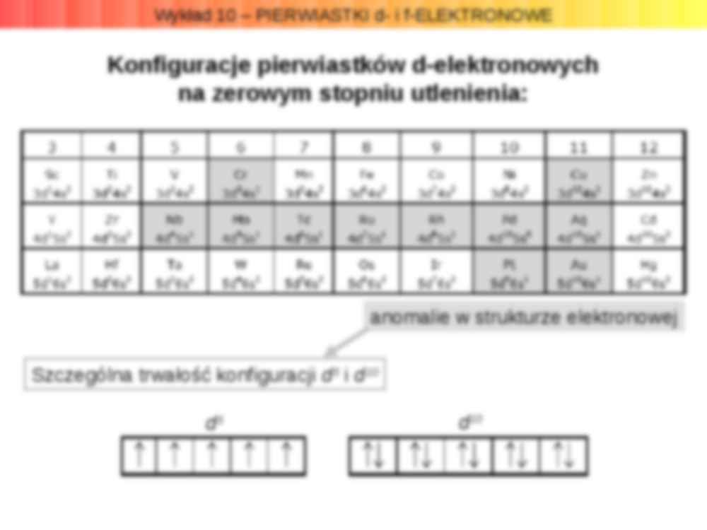 Pierwiastki grup głównych- prezentacja  - strona 3