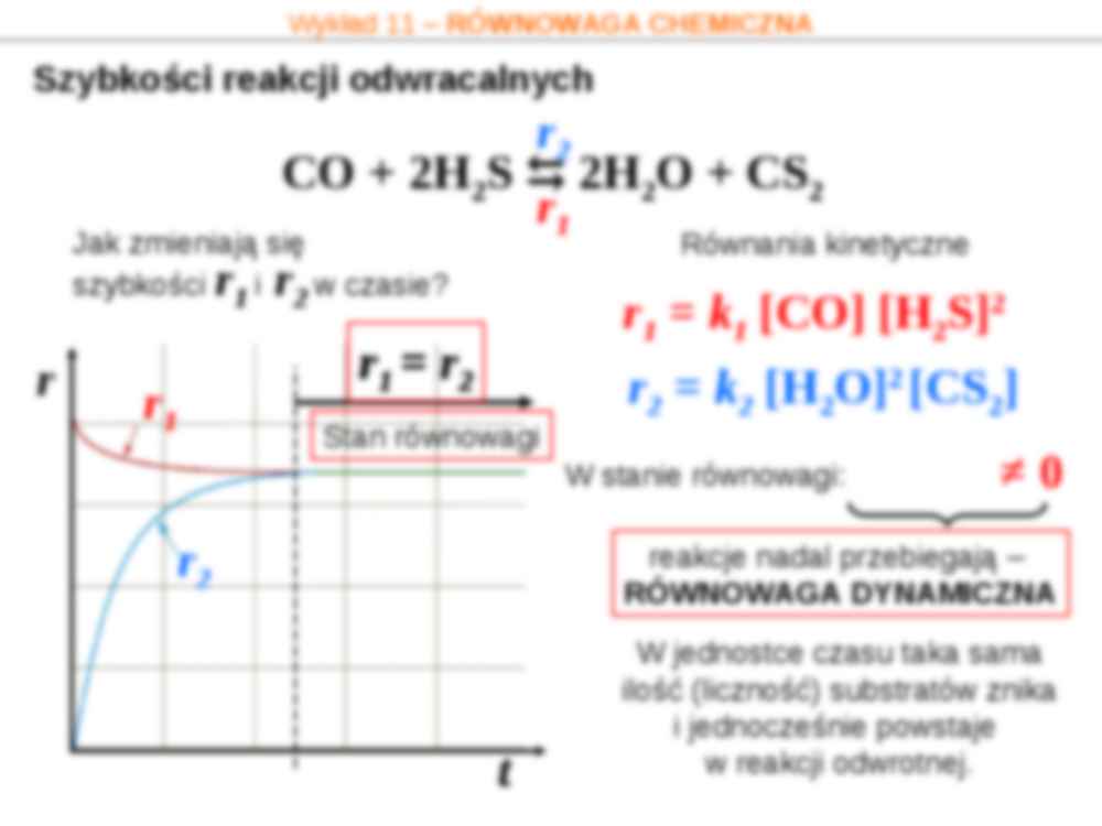 Równowaga chemiczna- wykład - strona 3