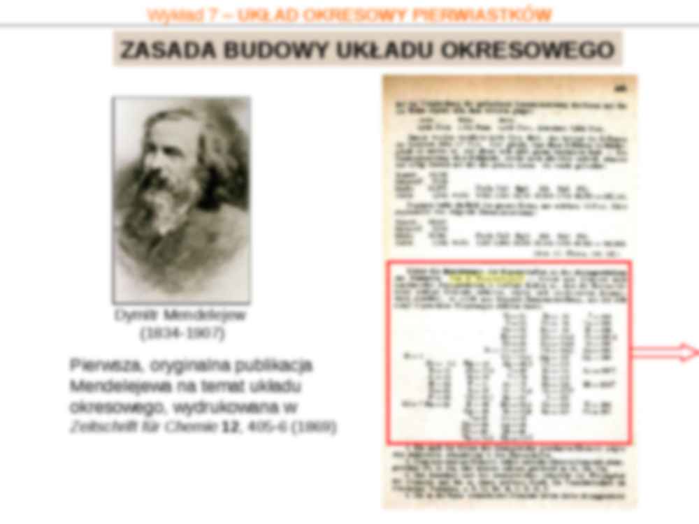 Układ okresowy pierwiastków-wykład - strona 2