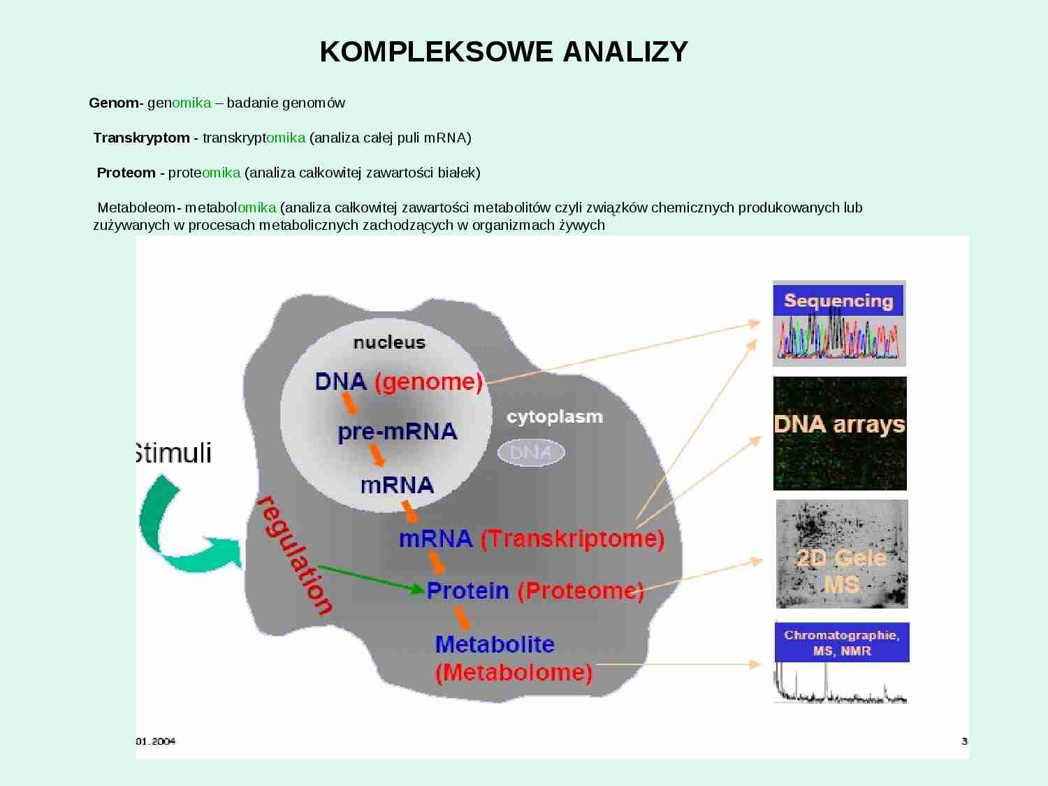 Techniki biologii molekularnej- wykład 6 - strona 1
