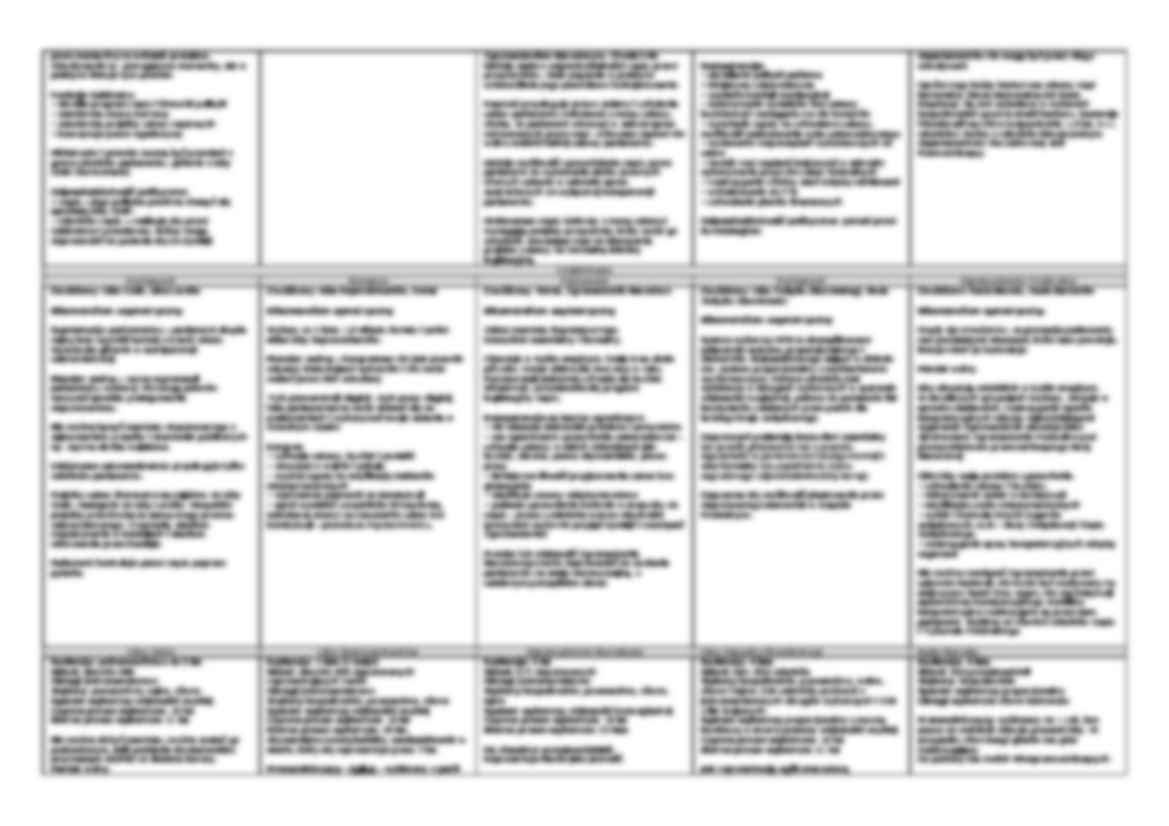 Zestawienie państw- porównanie - strona 3