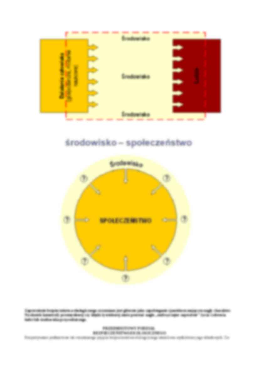 Bezpieczeństwo ekologiczne - wykład 1 - strona 3