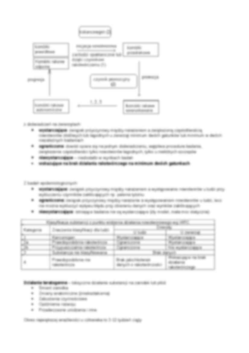 Toksykologia - wyklad 4 - strona 3
