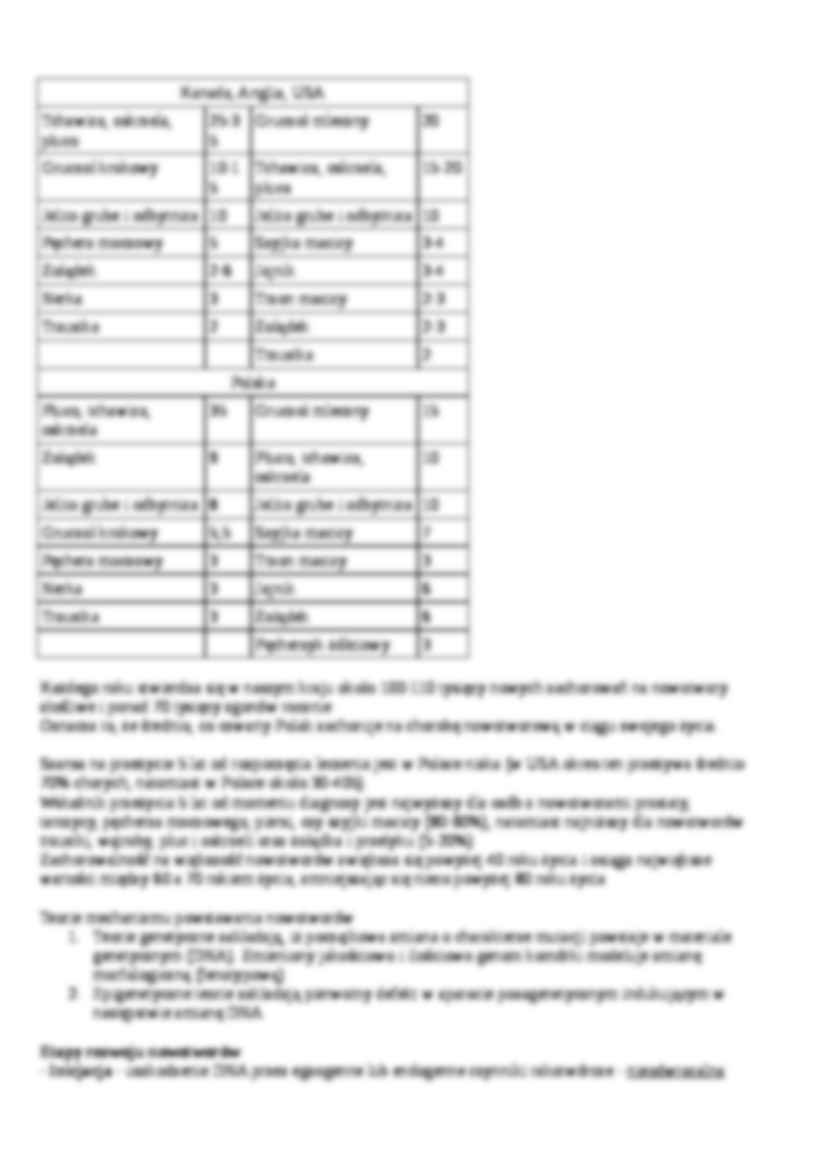 żywienie w chorobie nowotworowej - strona 2