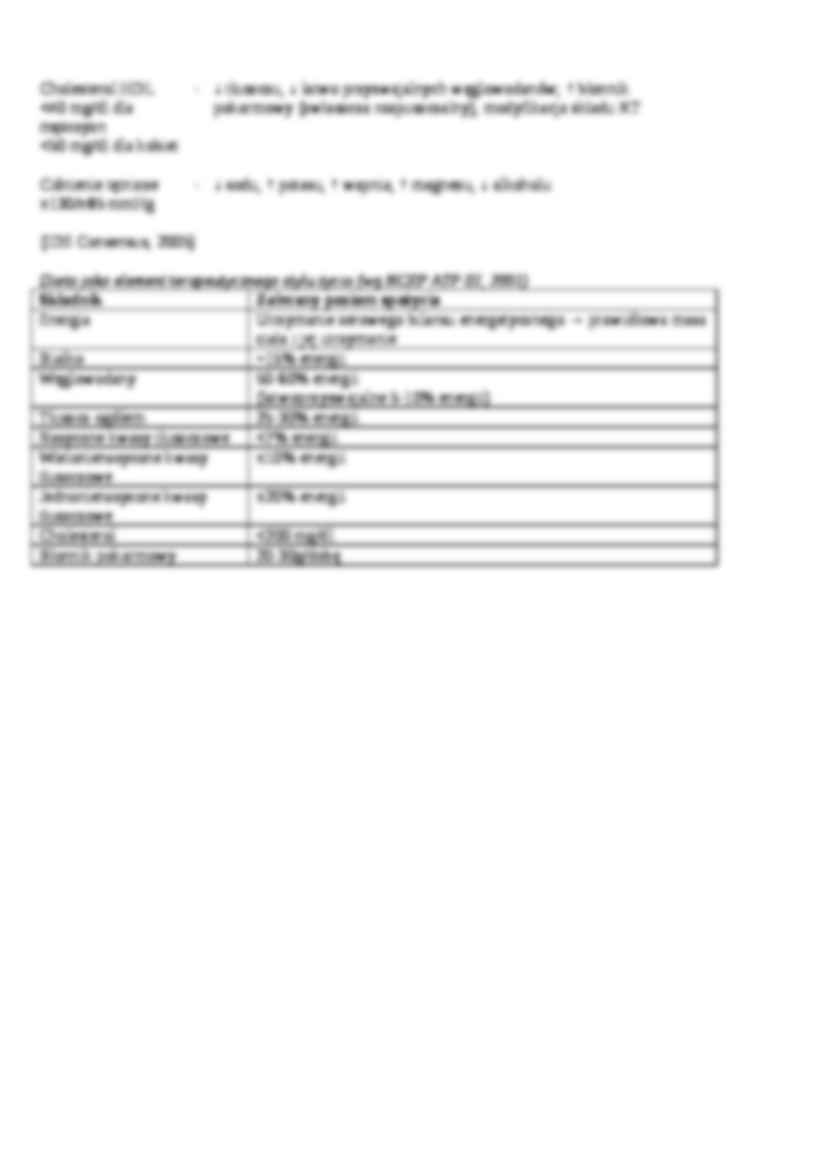 współistnienie schorzeń - strona 3